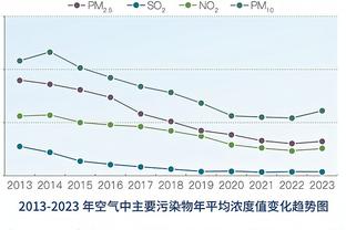 记者：切尔西首席理疗师休斯月底离任，他已为俱乐部工作近23年